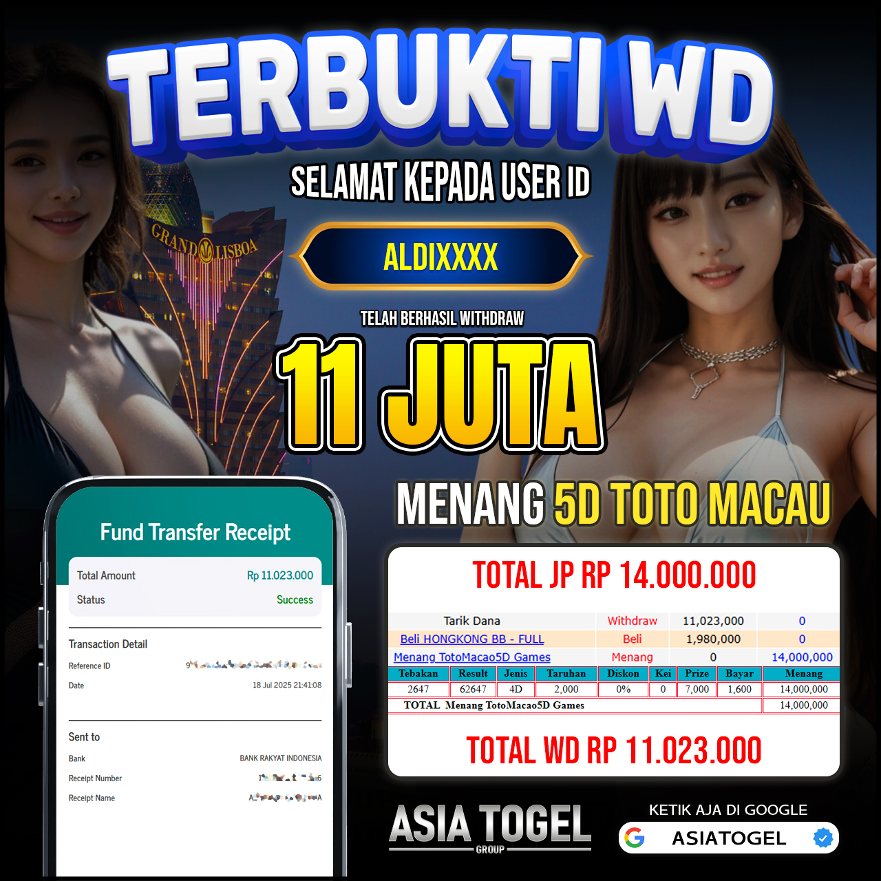 Selamat Atas Kemenangannya Di ASIATOGEL