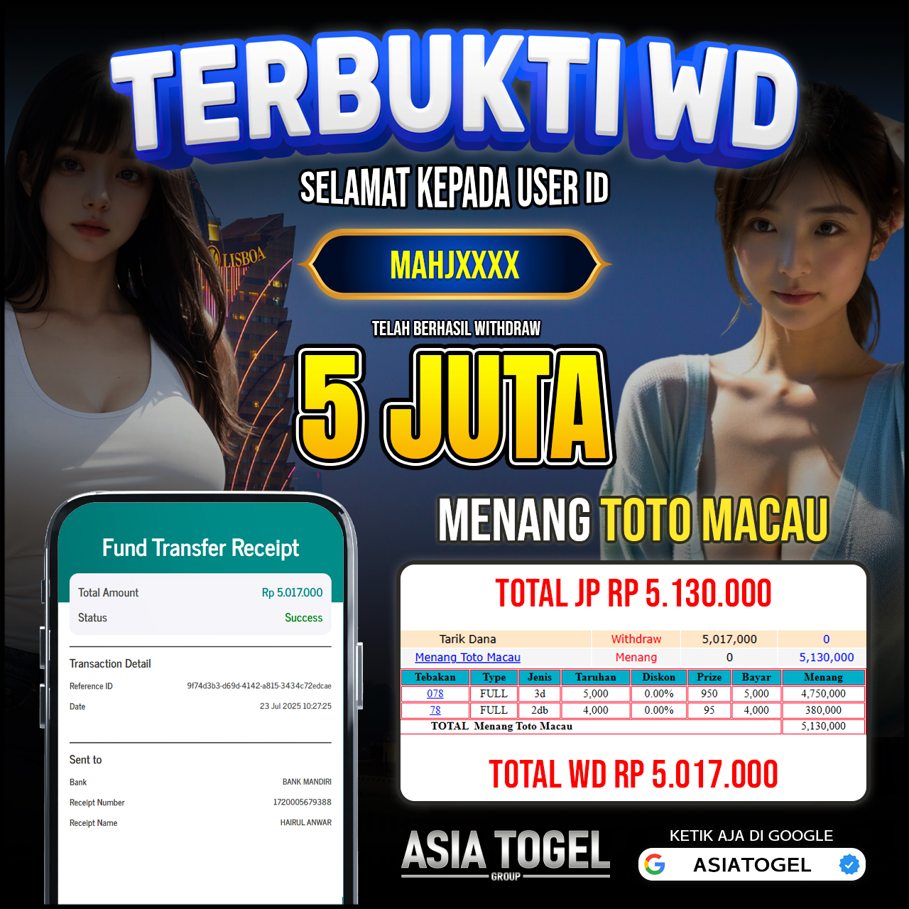 Selamat Atas Kemenangannya Di ASIATOGEL