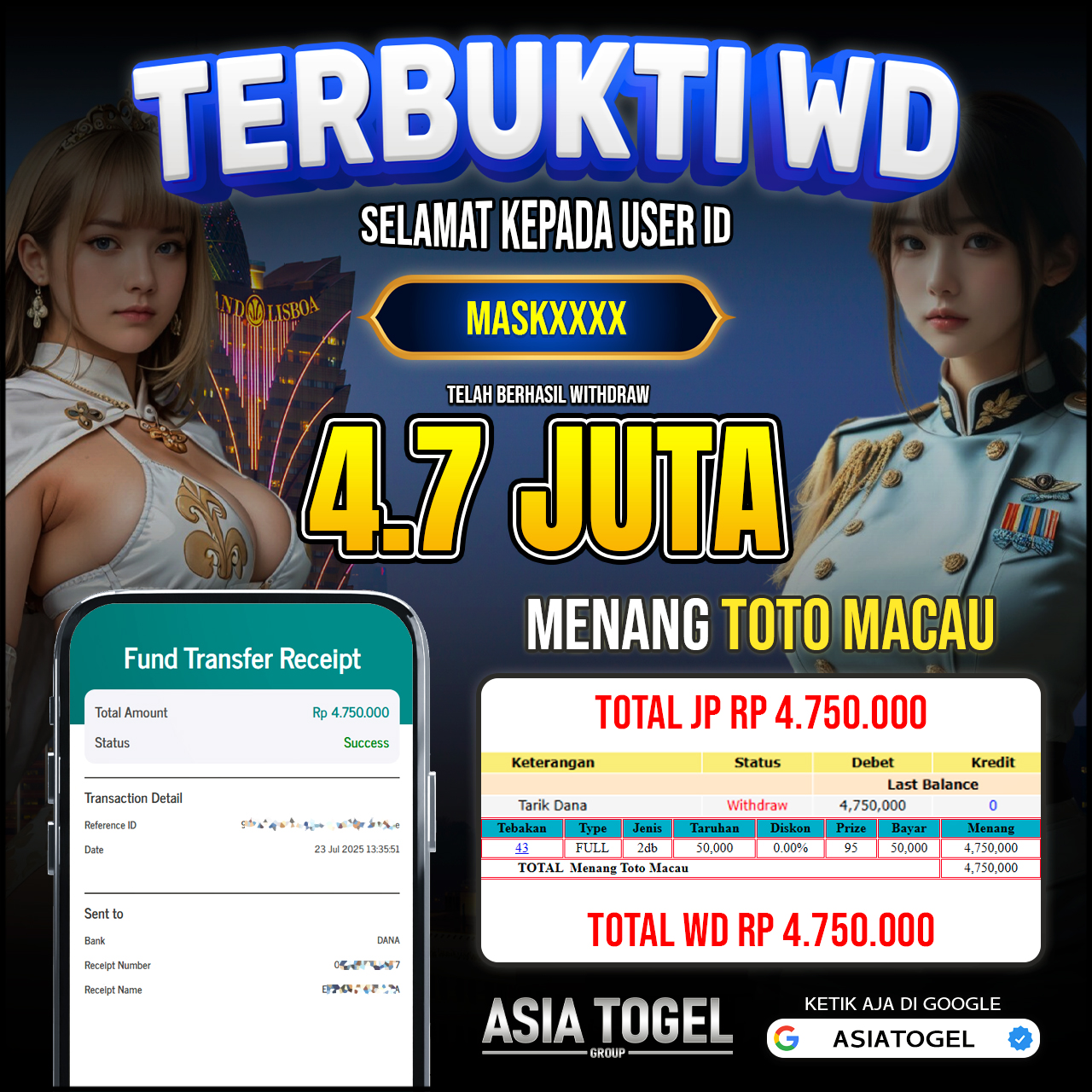 Selamat Atas Kemenangannya Di ASIATOGEL