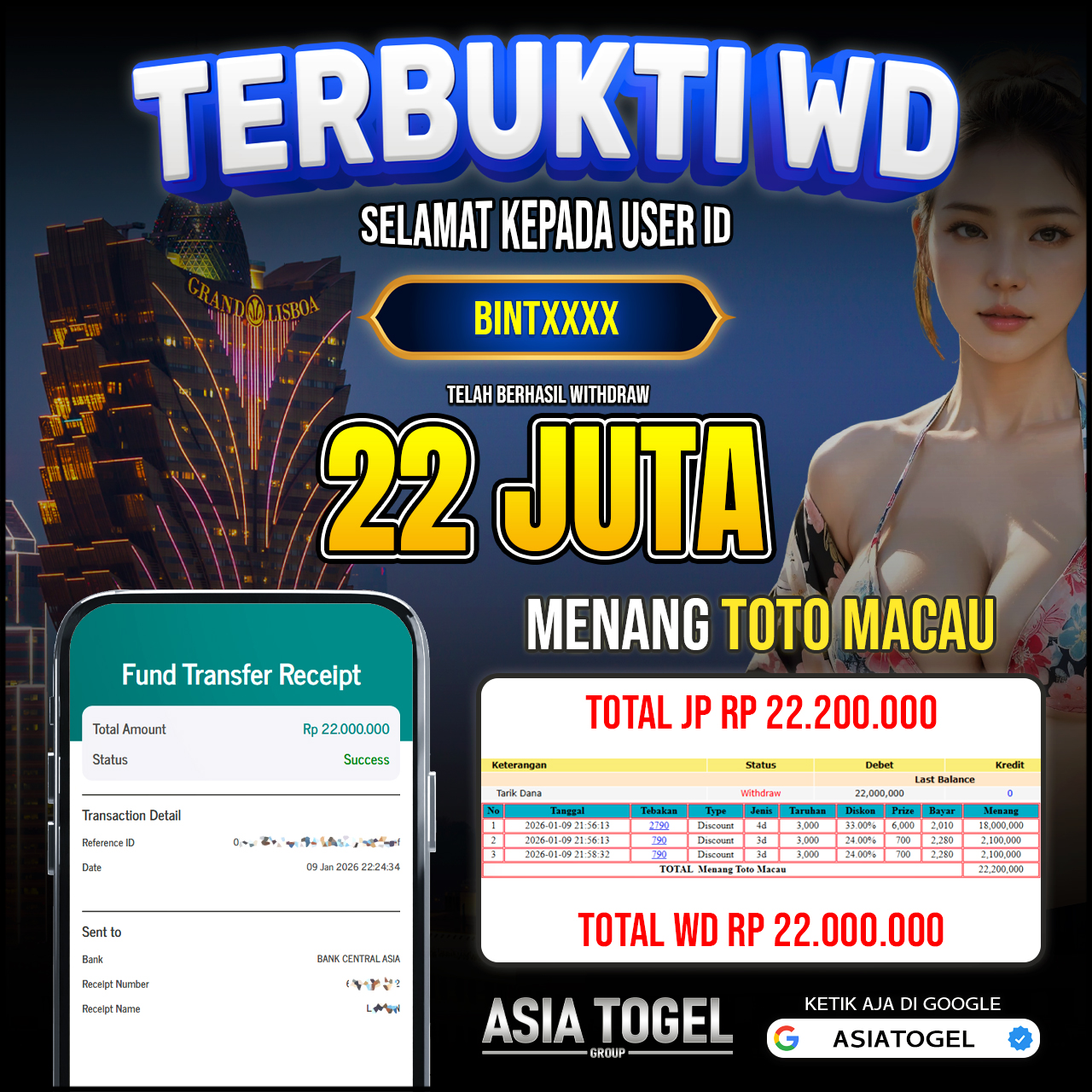 Selamat Atas Kemenangannya Di ASIATOGEL